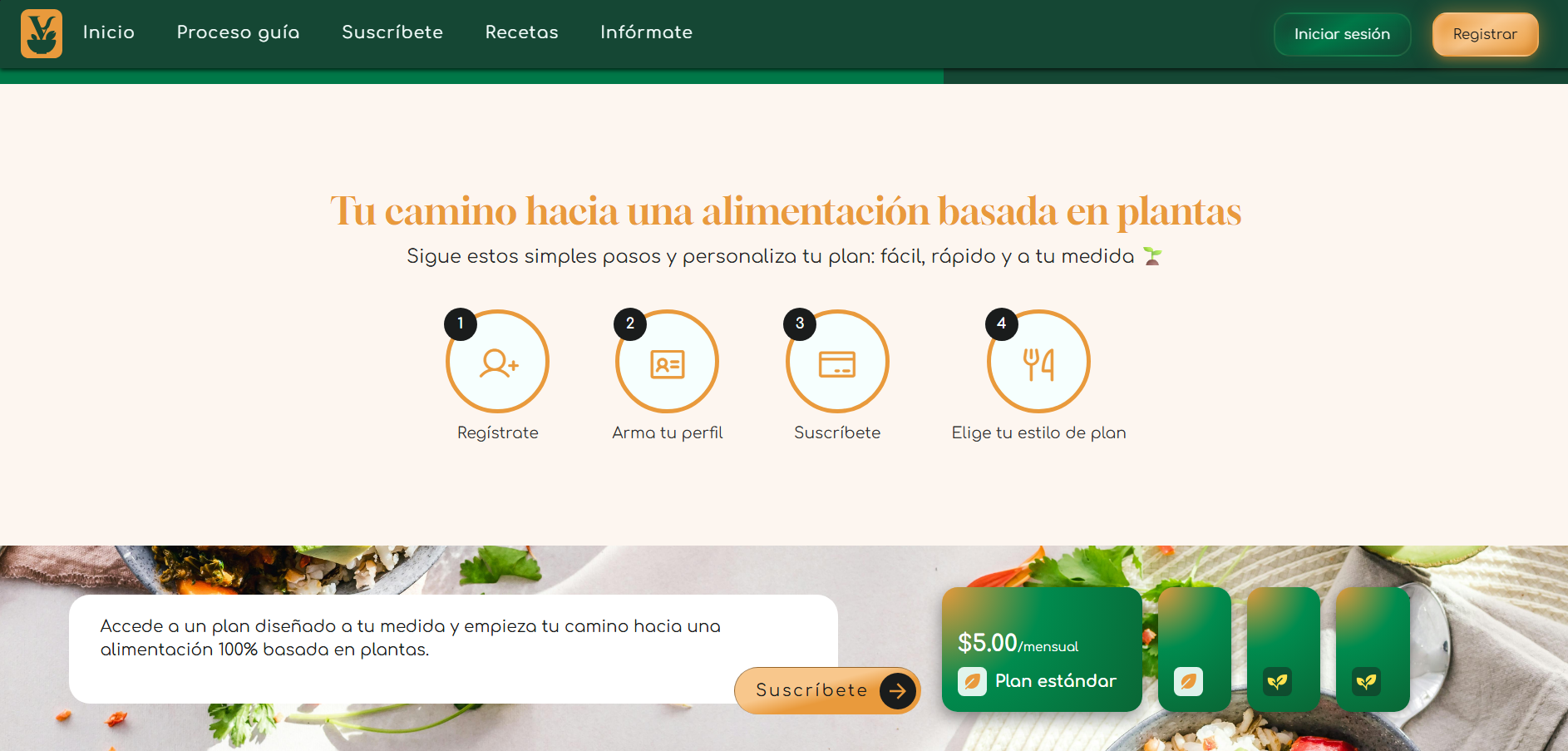 Prueba 2